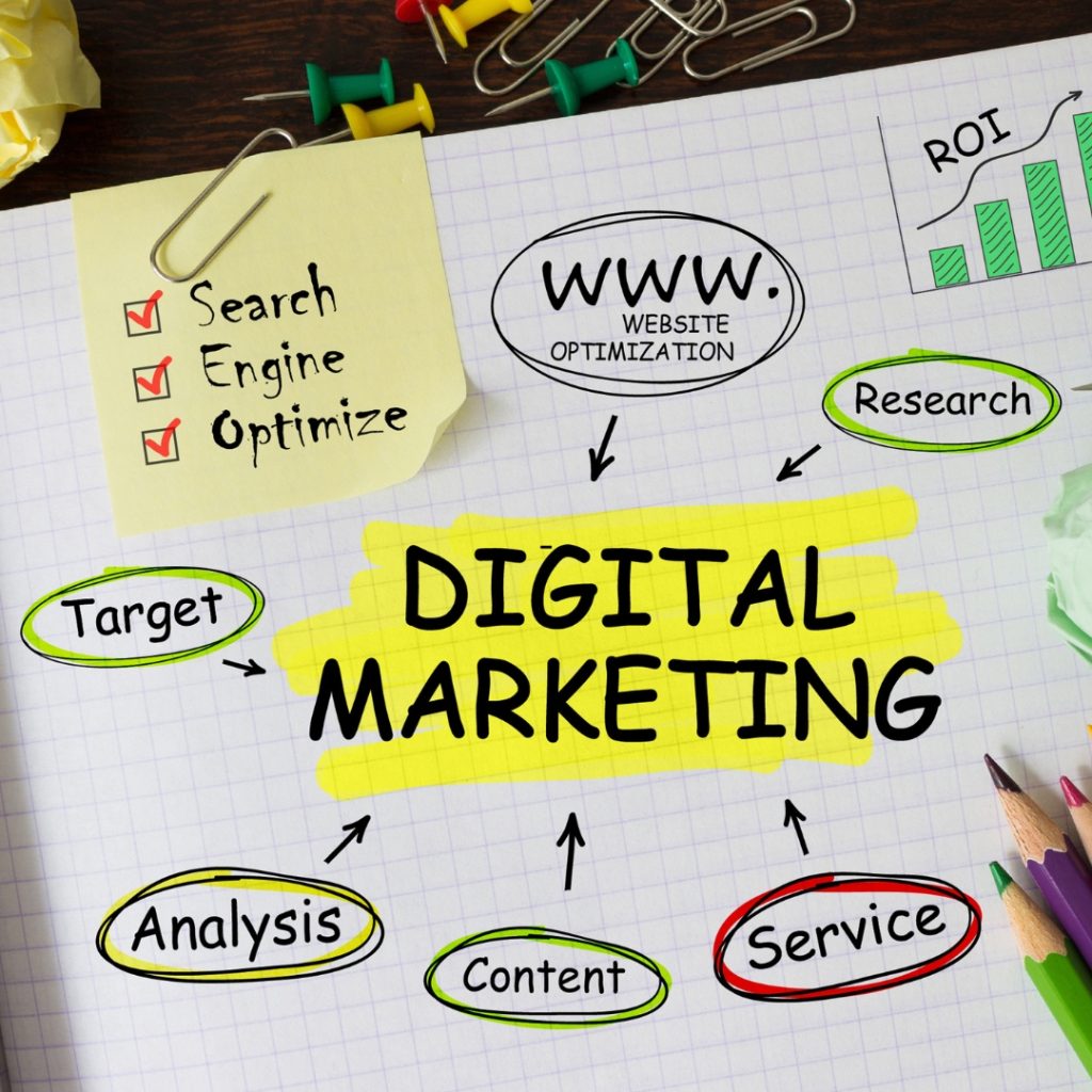 Best Affordable Digital Marketing Agency in Nairobi for SMEs