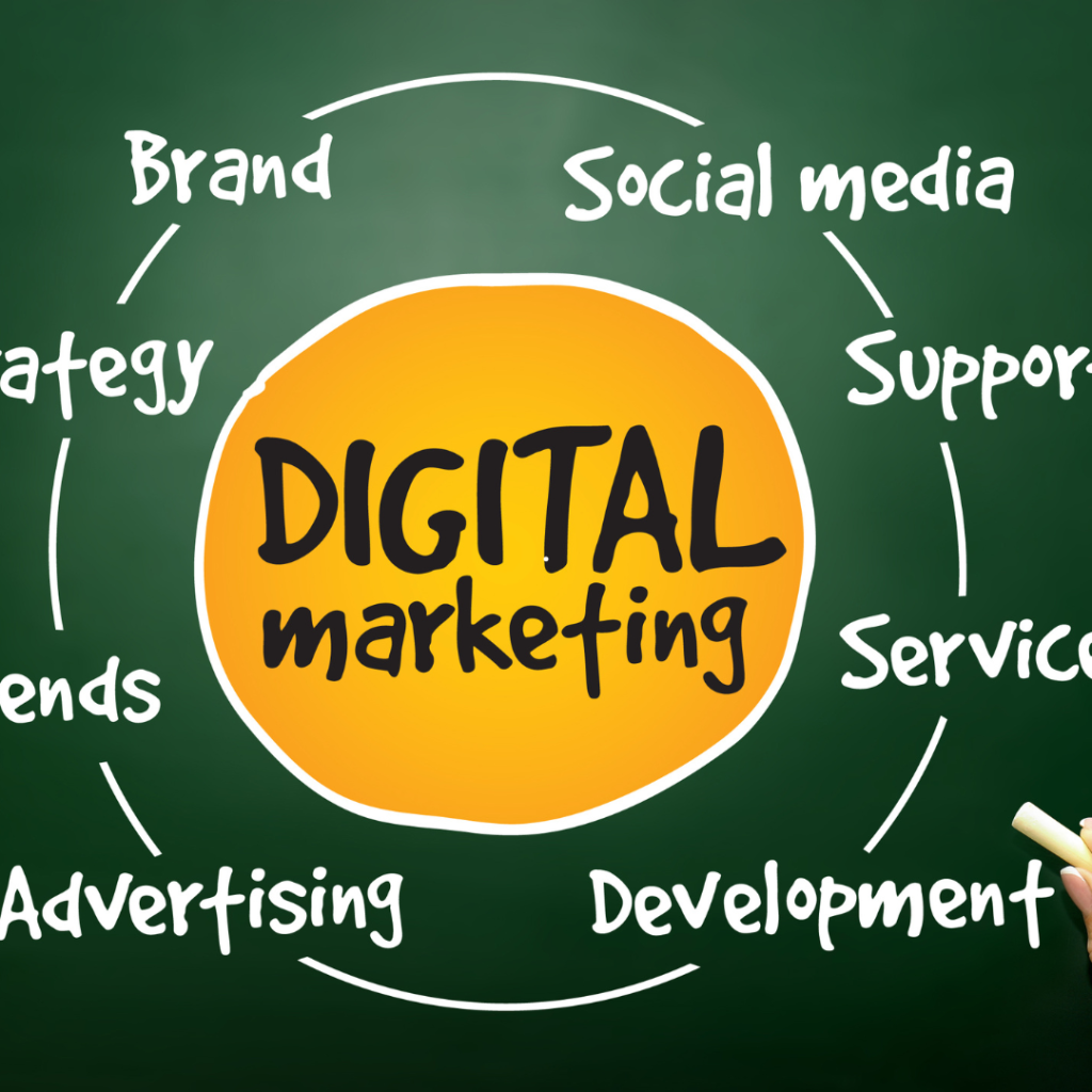 Top 10 Digital Marketing Solutions for Business Growth